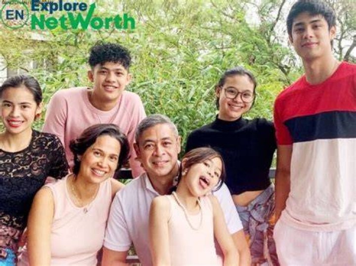 
Who are Donny Pangilinans Parents? Donny Pangilinan Biography, Parents Name, Nationality and More 